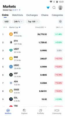 CoinMarketCap android App screenshot 0