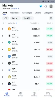 CoinMarketCap android App screenshot 4