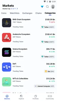 CoinMarketCap android App screenshot 6