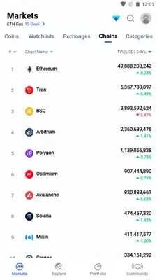 CoinMarketCap android App screenshot 7